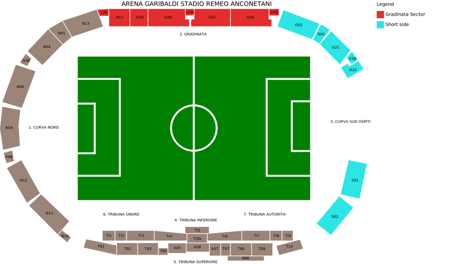 Arena Garibaldi - Stadio Romeo Anconetani