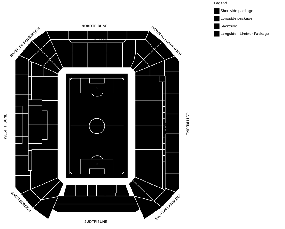 BayArena