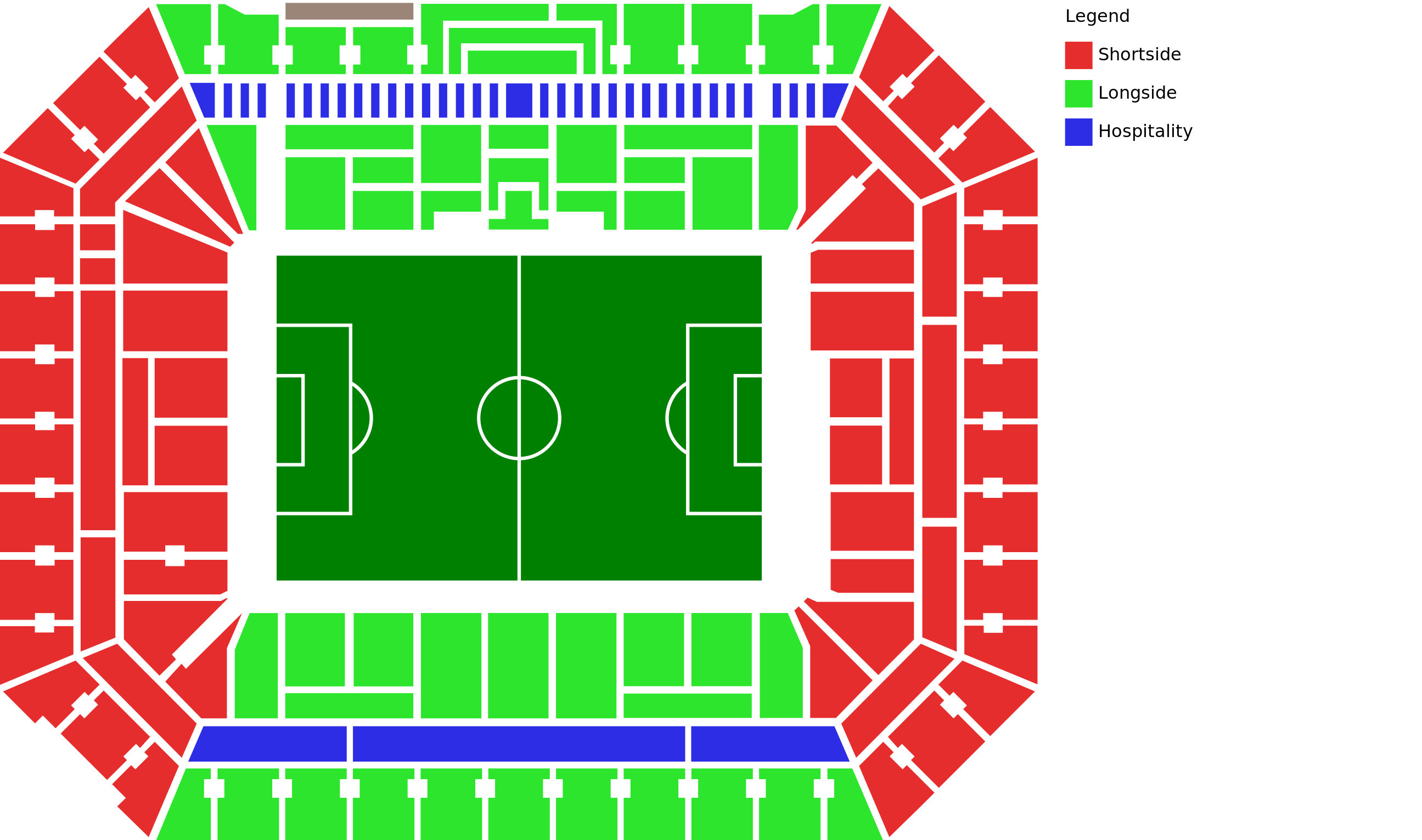 Estadi Cornellà-El Prat