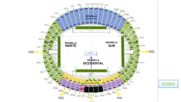 Estadio Atanasio Girardot
