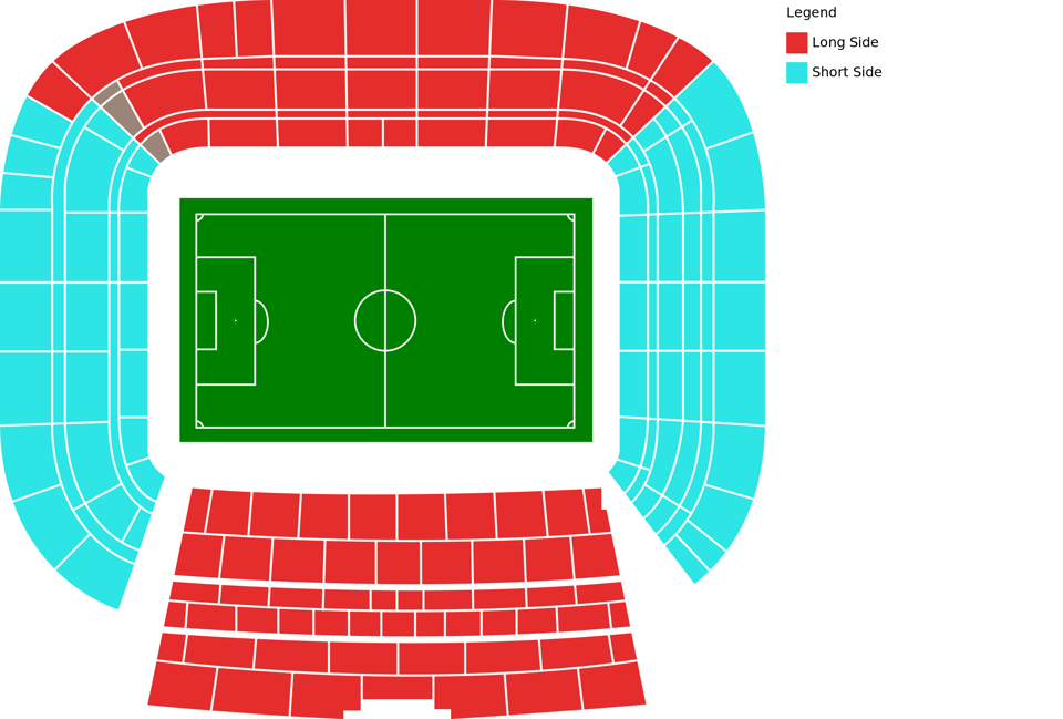 Estadio Benito Villamarín