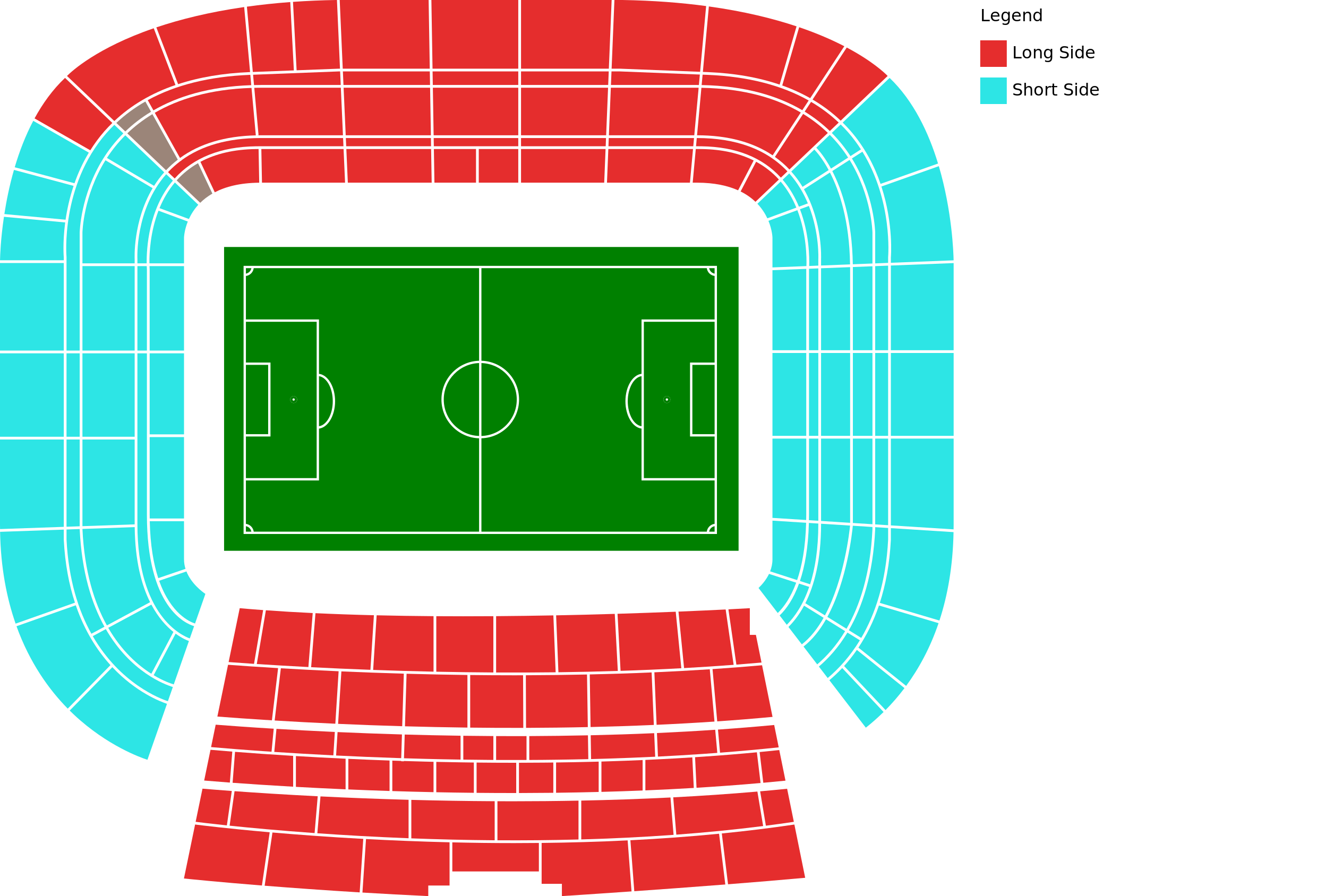 Estadio Benito Villamarín