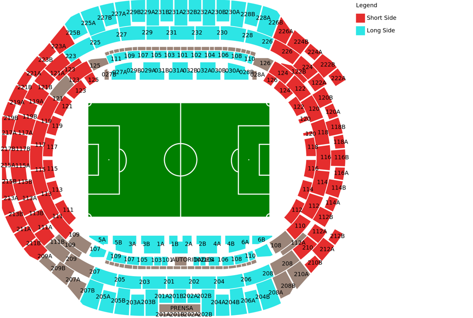 Estadio de La Cartuja