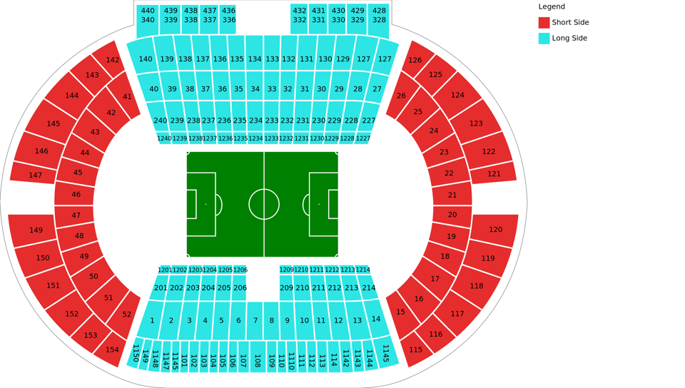 Estadio de los Juegos Mediterráneos