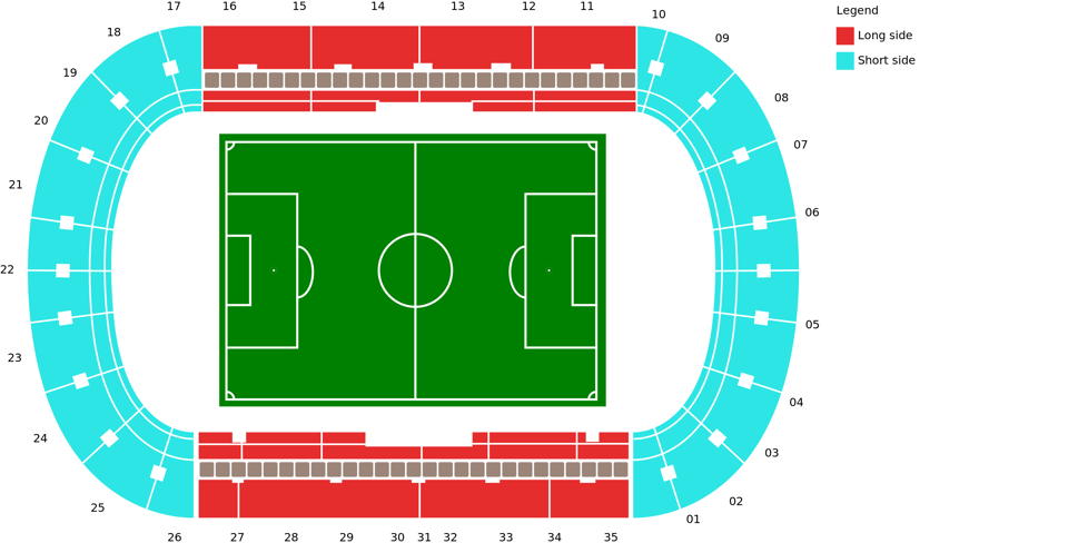 Estadio Heliodoro Rodríguez Lopéz