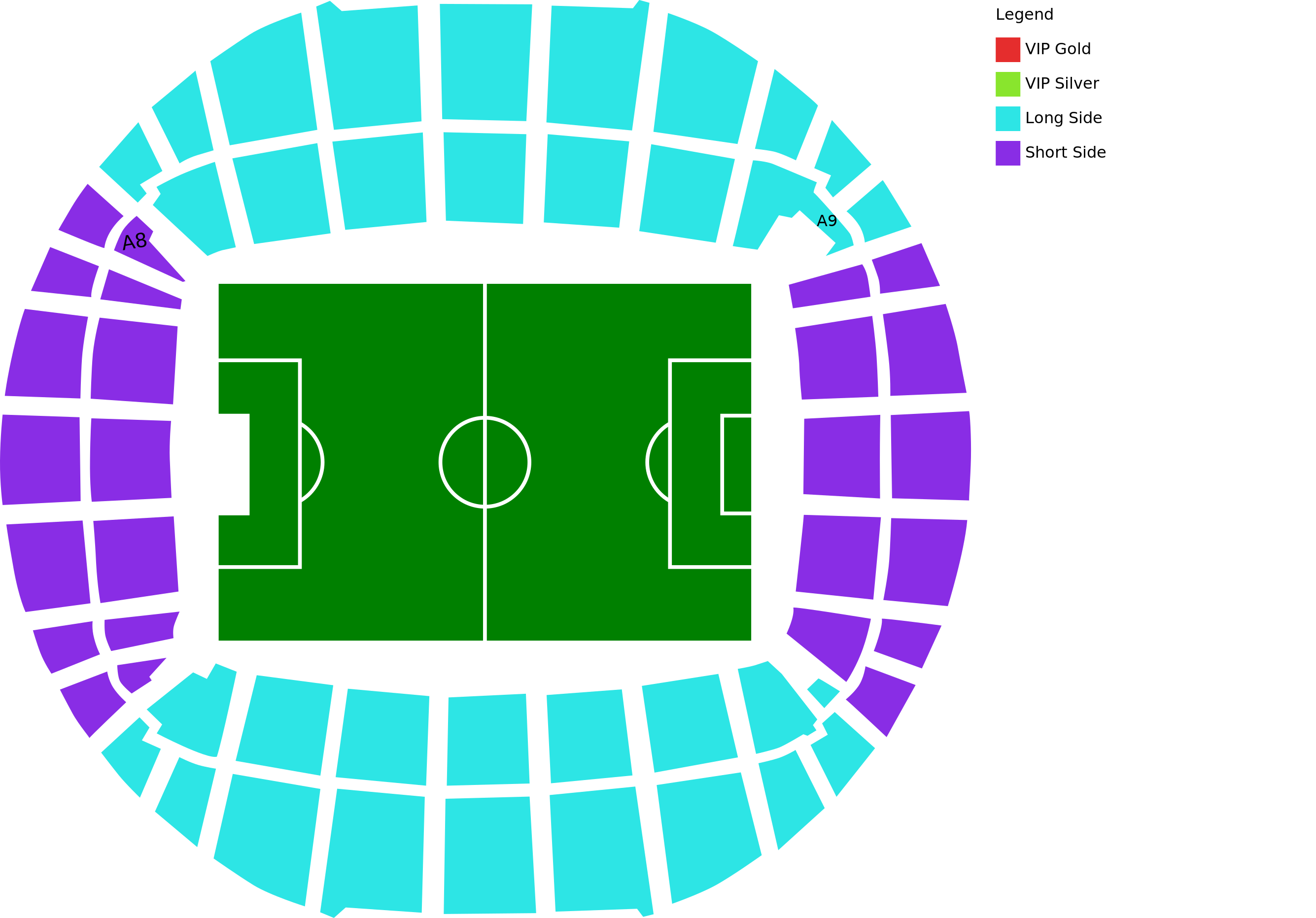 Estádio José Alvalade