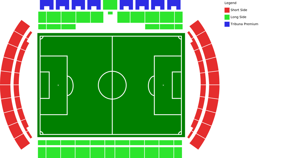 Estadio Municipal de Butarque
