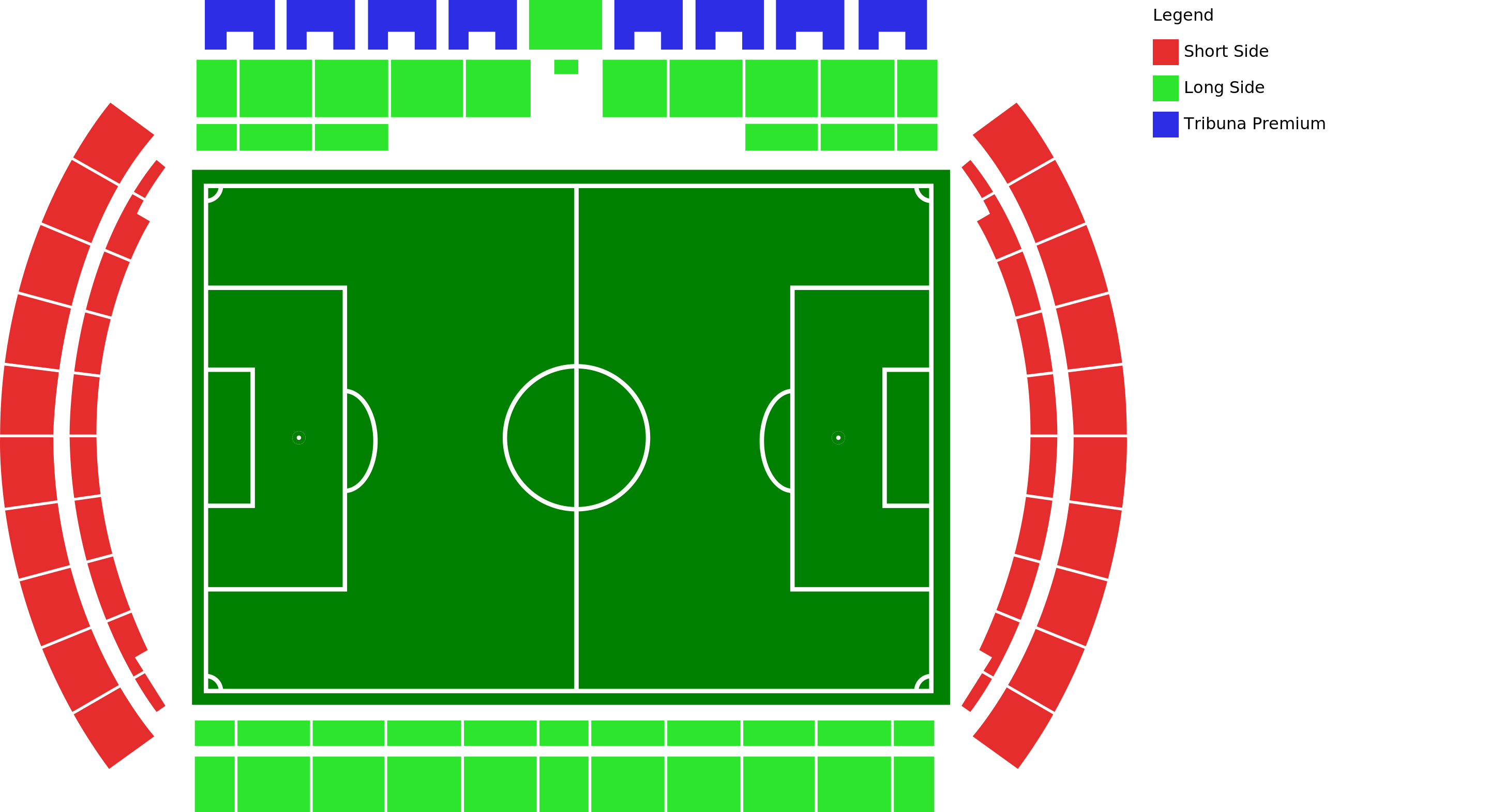 Estadio Municipal de Butarque