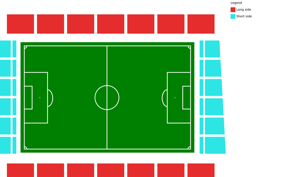 Estadio Municipal de Ipurua