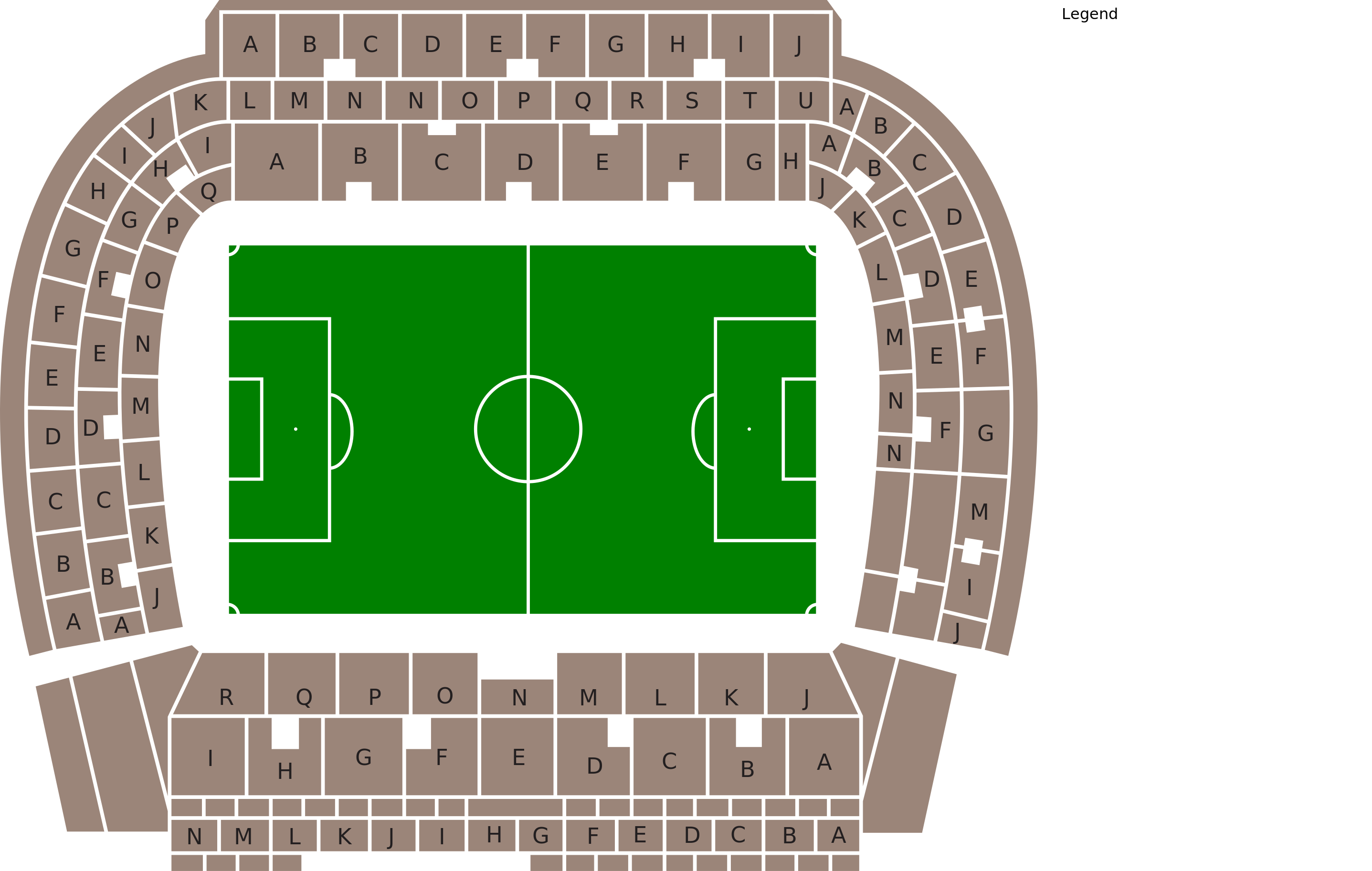 Estadio Municipal El Molinón