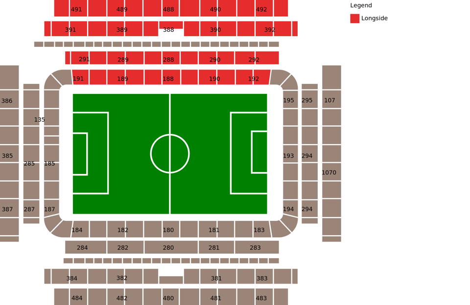 Estadio Nuevo Carlos Tartiere