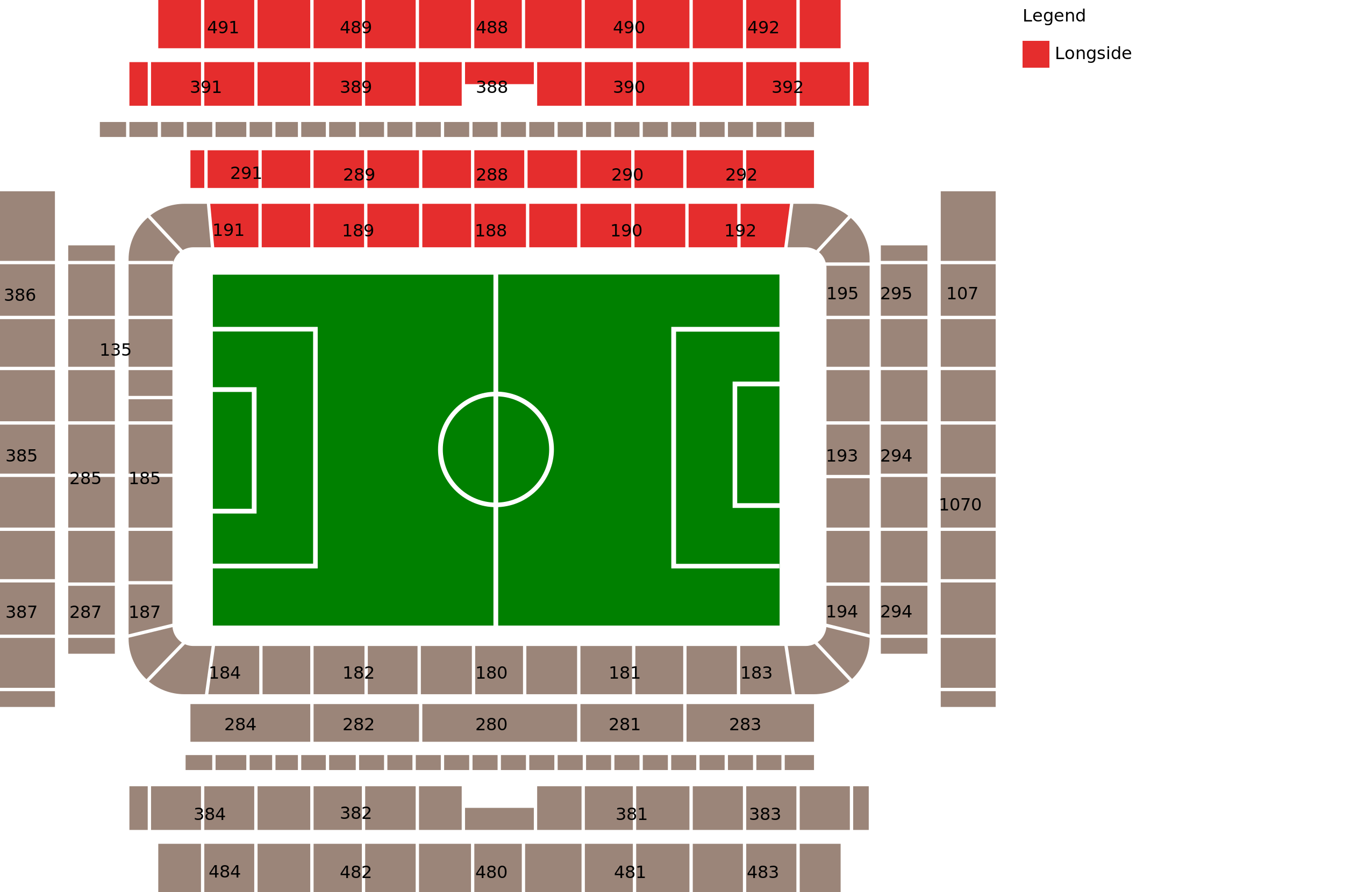 Estadio Nuevo Carlos Tartiere