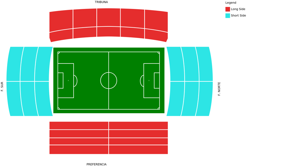 Estadio Nuevo Mirandilla