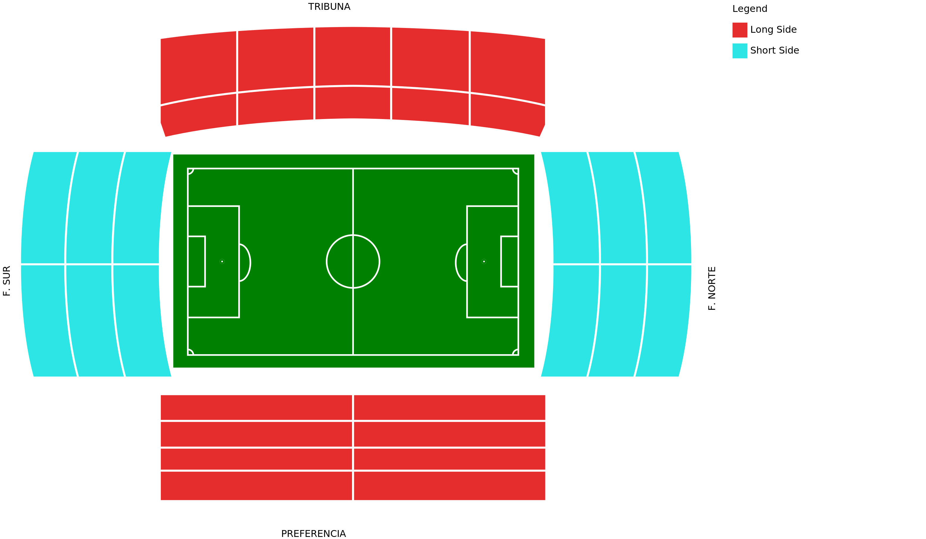 Estadio Nuevo Mirandilla