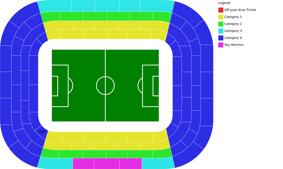 Estadio Ramón Sánchez Pizjuán