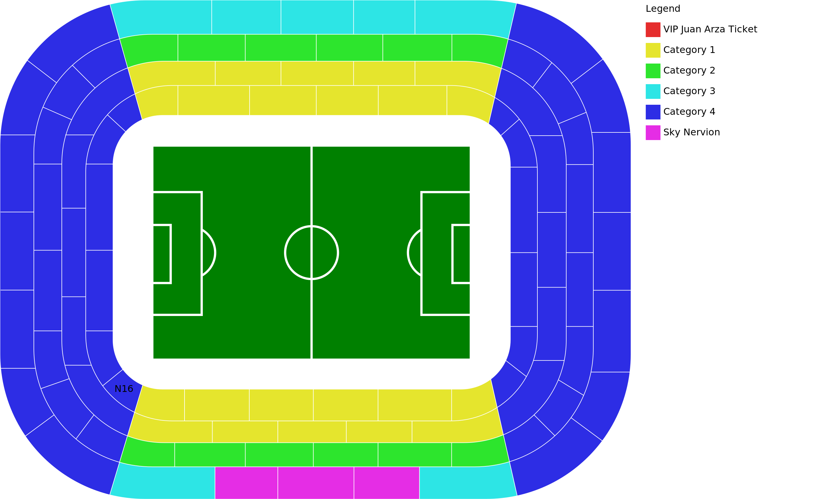 Estadio Ramón Sánchez Pizjuán