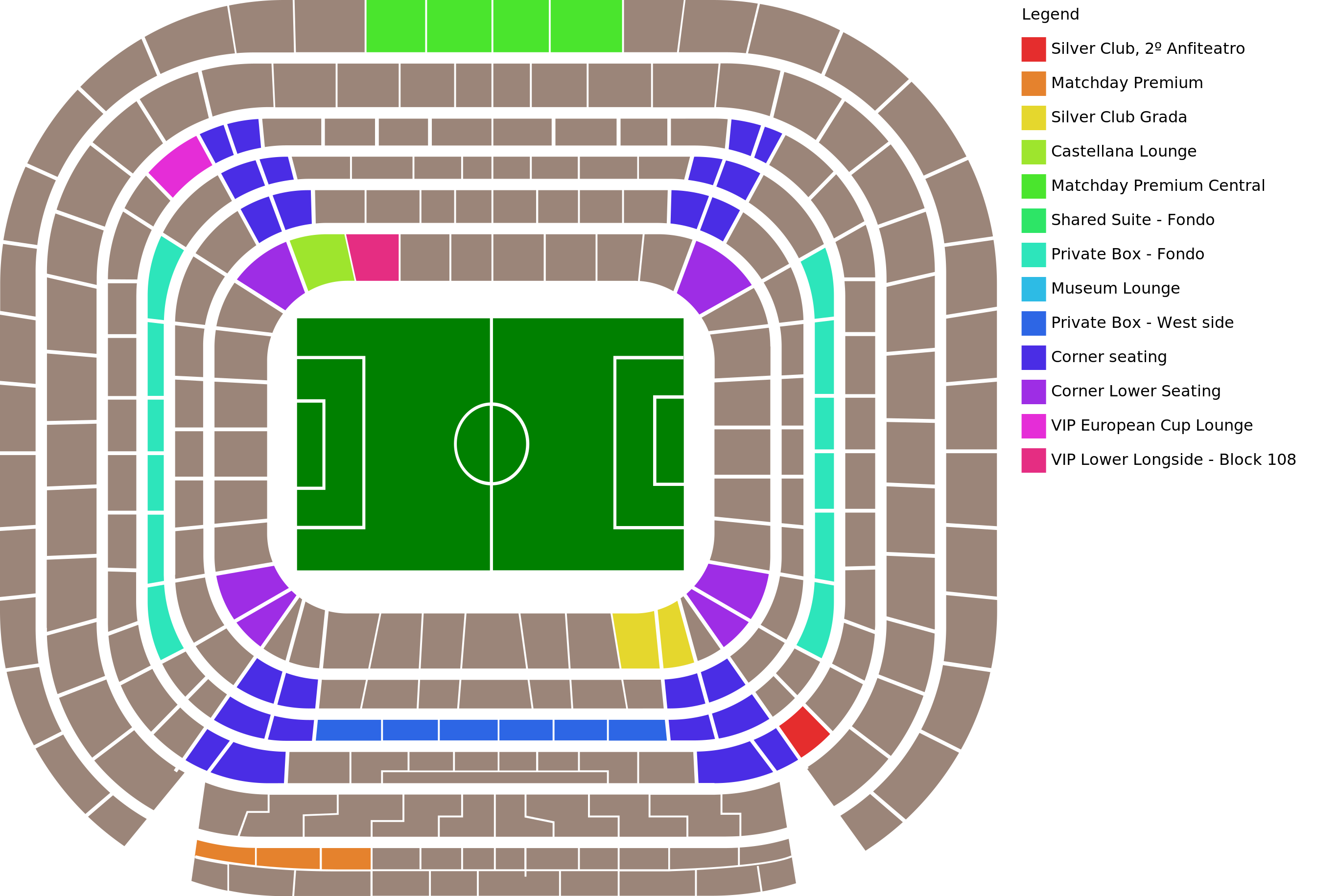Estadio Santiago Bernabéu