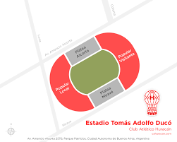 Estadio Tomás Adolfo Ducó - Huracan