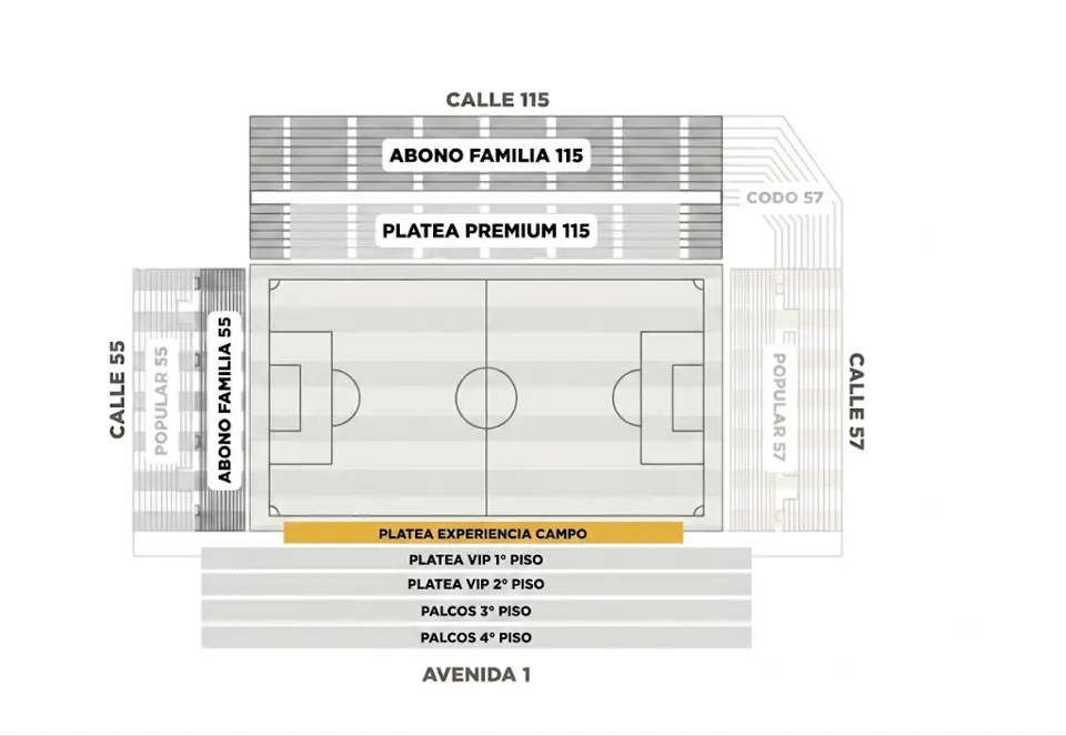 Stade Docteur Jorge Luis Hirschi d'Estudiantes
