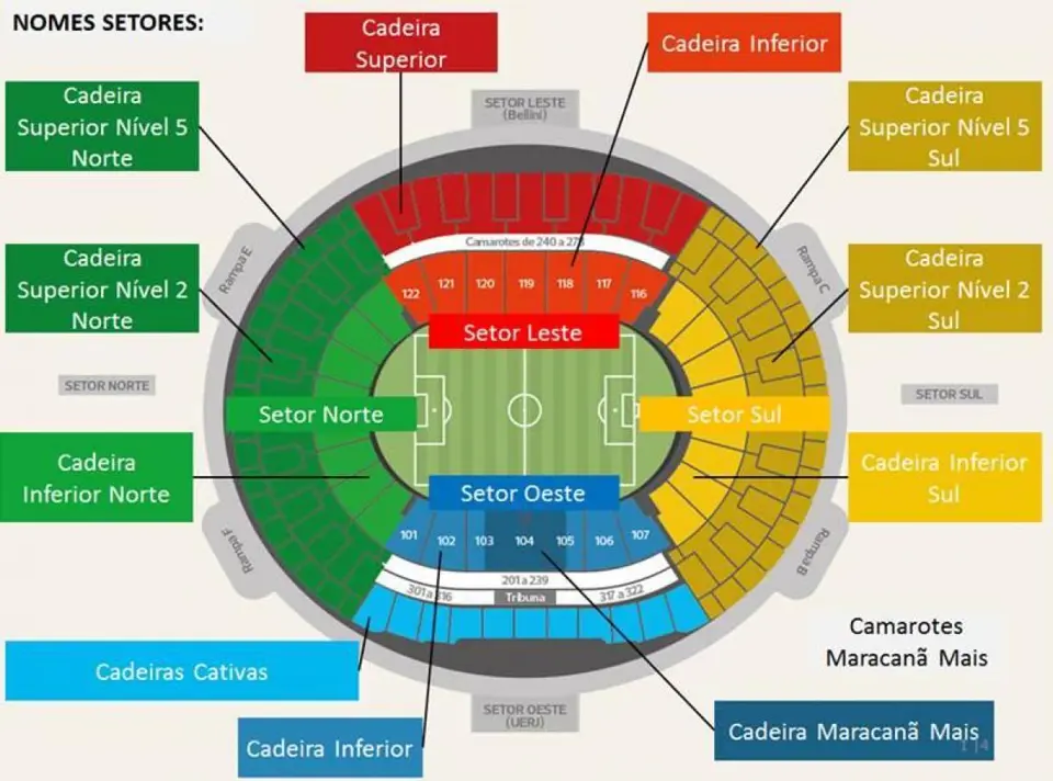 Maracana