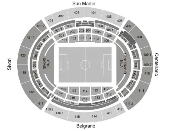 Mas Monumental - River Plate