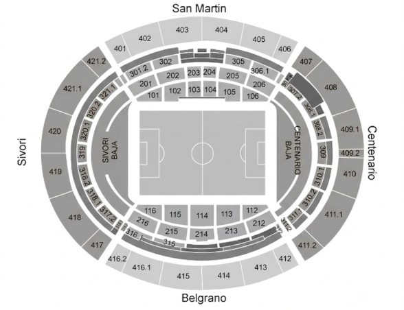 Mas Monumental - River Plate