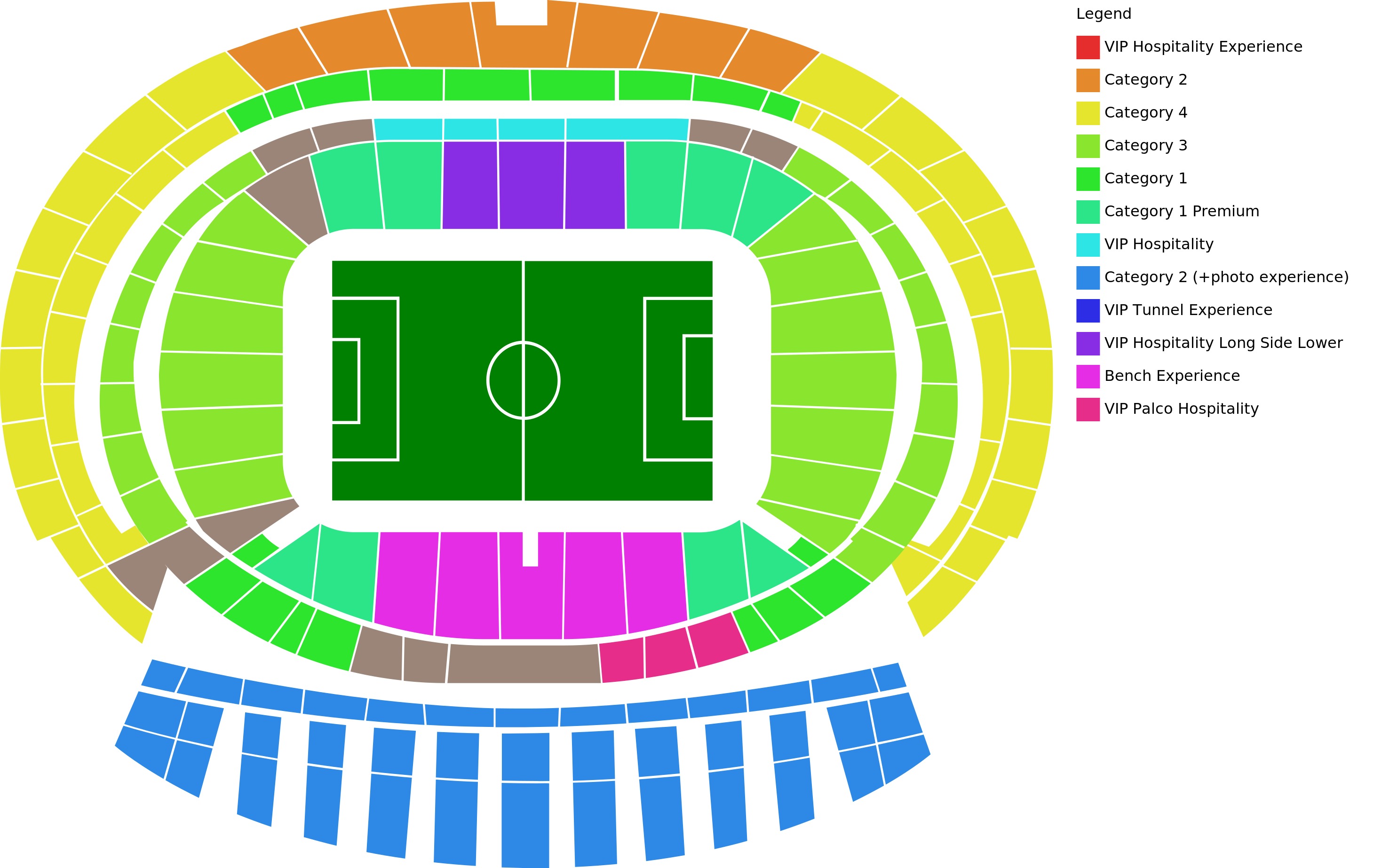 Metropolitano Stadium