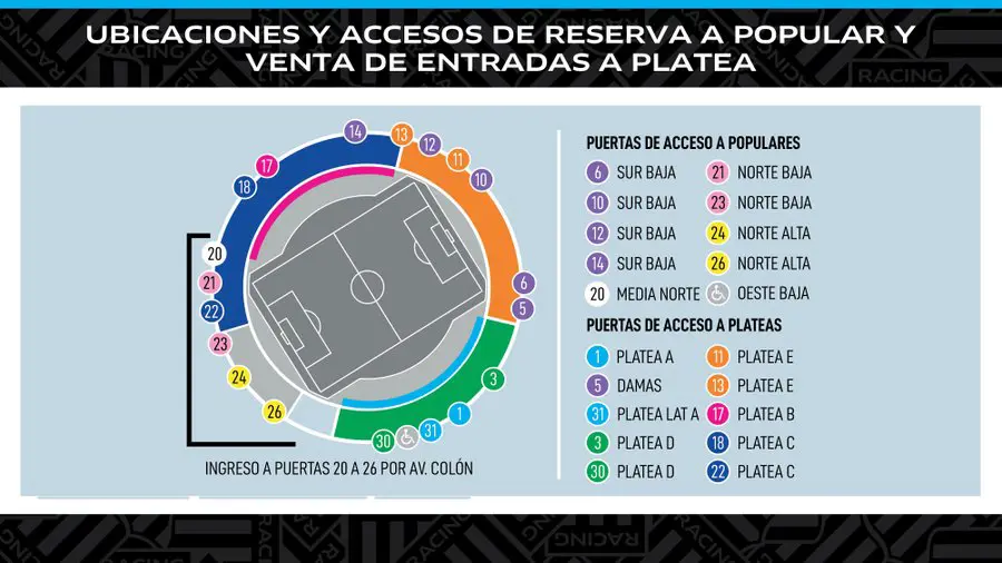 Racing Club