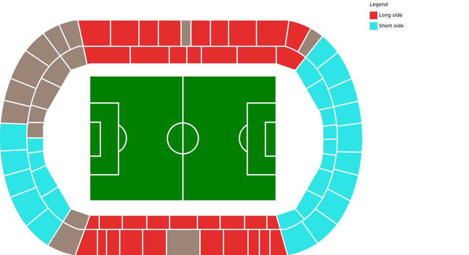 Stadio Atleti Azzurri d'Italia