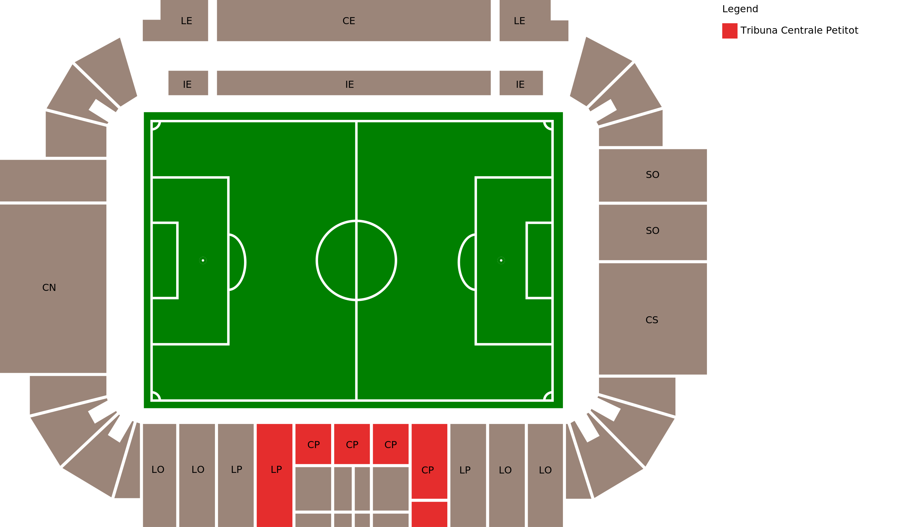 Stadio Ennio Tardini