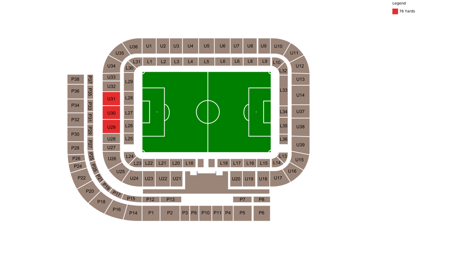 Stadium of Light