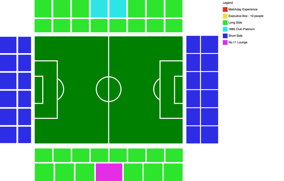 The Den
