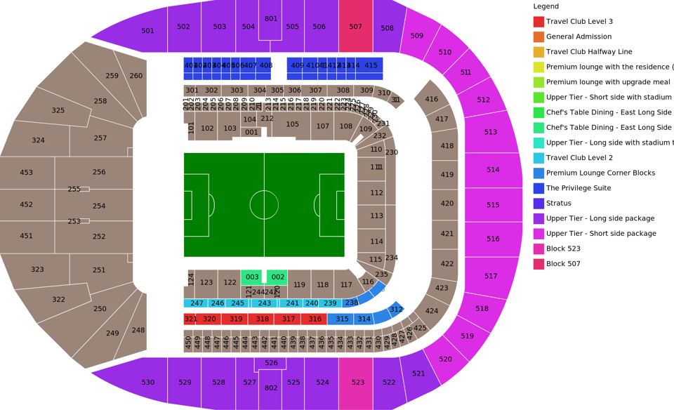 Tottenham Hotspur Stadium