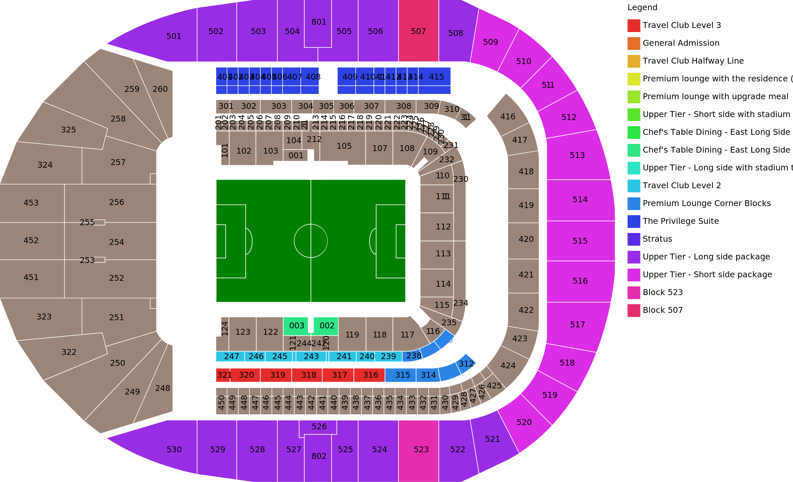 Tottenham Hotspur Stadium