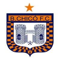 Boyacá Chicó Fútbol Club