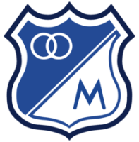 Milionários FC